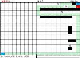 想不想修真神界地图赤霄天通关路线