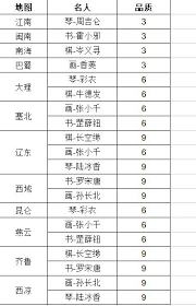 这就是江湖心印系统