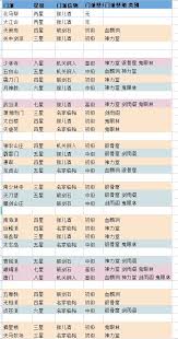 这就是江湖哪个剑法门派最强