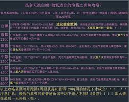 这就是江湖昆仑天池如何白嫖加微氪攻略
