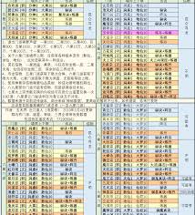 想不想修真如何选择功法