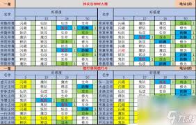 想不想修真醉清风的作用是什么