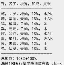 五行聚灵阵卷六如何获取