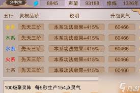 想不想修真如何划分灵根