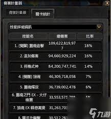 龙之谷手游呐喊者技能加点攻略