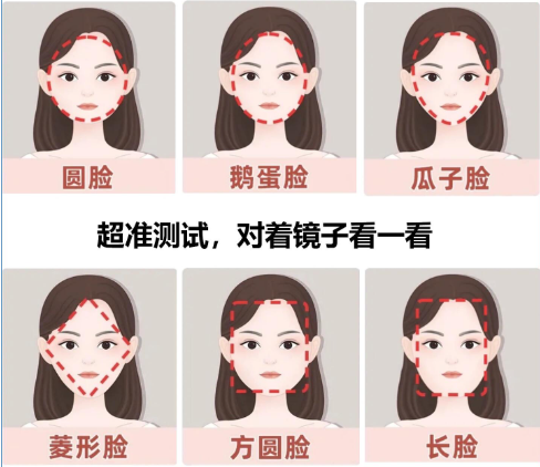 脸型识别的手机app