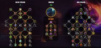 魔兽世界11.1敏锐贼大米怎么加点