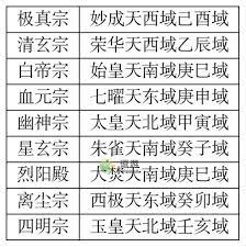 凡人传说血元宗秘境位置在哪里
