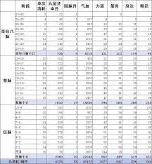 这就是江湖职业强度如何排名