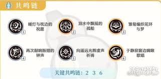 鸣潮菲比是否值得抽取