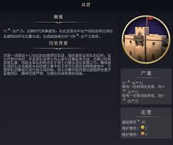 文明7双柱门是什么