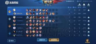 王者荣耀自走棋最强阵容是什么