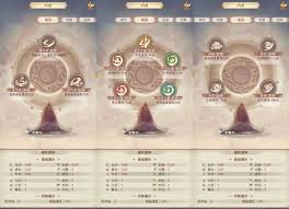 凡人传说攻略是什么
