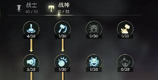 龙之谷世界战神技能加点方法