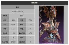 龙息神寂伊胡卡特玩法攻略
