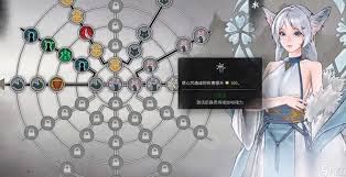 鬼谷八荒如何提升念力