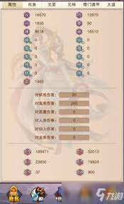 想不想修真图六需要多少防御才能过