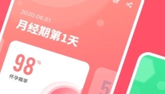 备孕助手软件推荐