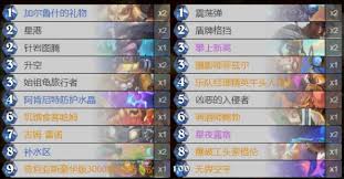 炉石传说星舰战卡组代码怎么获取推荐