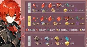 原神迪卢克突破材料哪里找
