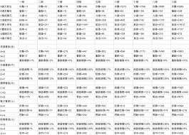 这就是江湖八卦盘如何获取