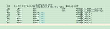 这就是江湖踏天腿如何两月过镖局