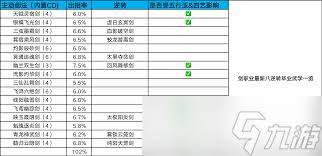 这就是江湖架山崩如何从架山到驾崩