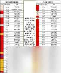 这就是江湖刀过雷火怎么过