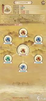 凡人传说周边活动有哪些