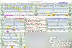 想不想修真仙界图5元载天通关技巧