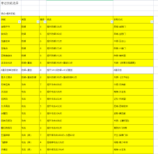 这就是江湖拳法技能有哪些