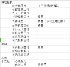 这就是江湖如何做到泰山崩于前而面不改色