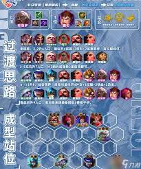 云顶之弈13.3外交乌鸦阵容怎么搭配