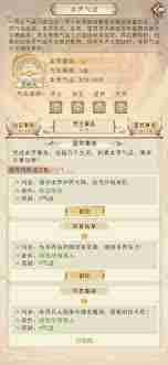 凡人传说如何提升神功