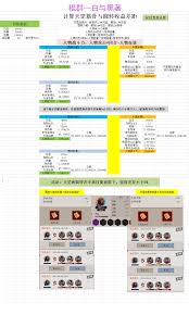 这就是江湖圆转力破棍如何过飞鹰