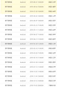 想不想修真新区多久开放一次