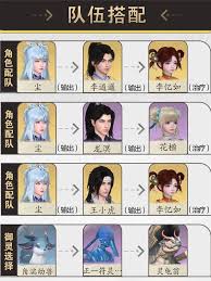 仙剑世界尘一如何养成