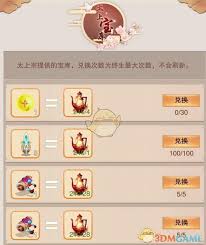 想不想修真灵药培育术如何获取