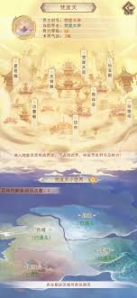 凡人传说昆仑虚地图之太虚宫怎么初探