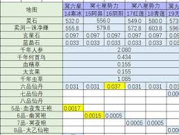 想不想修真幽冥袍在哪张地图刷