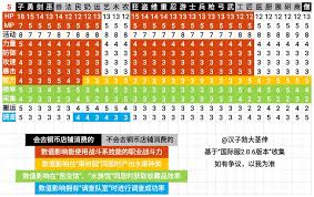 王都创世物语如何选择职业