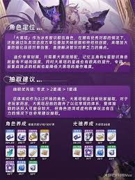 崩坏星穹铁道中黑塔值得抽取吗