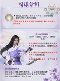 仙剑世界林月如如何全方位养成