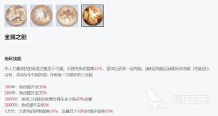 永夜降临复苏汉诺克强度如何