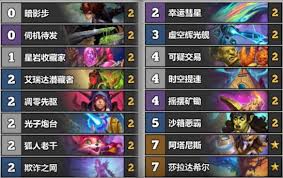 炉石传说32.0刀贼卡组代码是什么