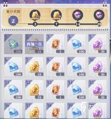 永夜降临：复苏18元每日礼包性价比如何