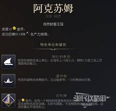 文明7孔雀有什么强度与特点