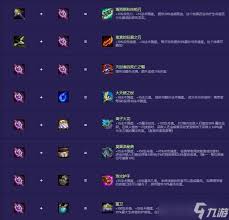 云顶之弈S14炽烈短弓装备有什么效果