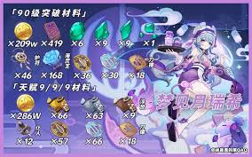 原神梦见月瑞希突破素材在哪