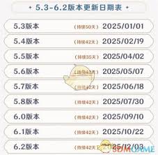 原神5.5版本更新了什么